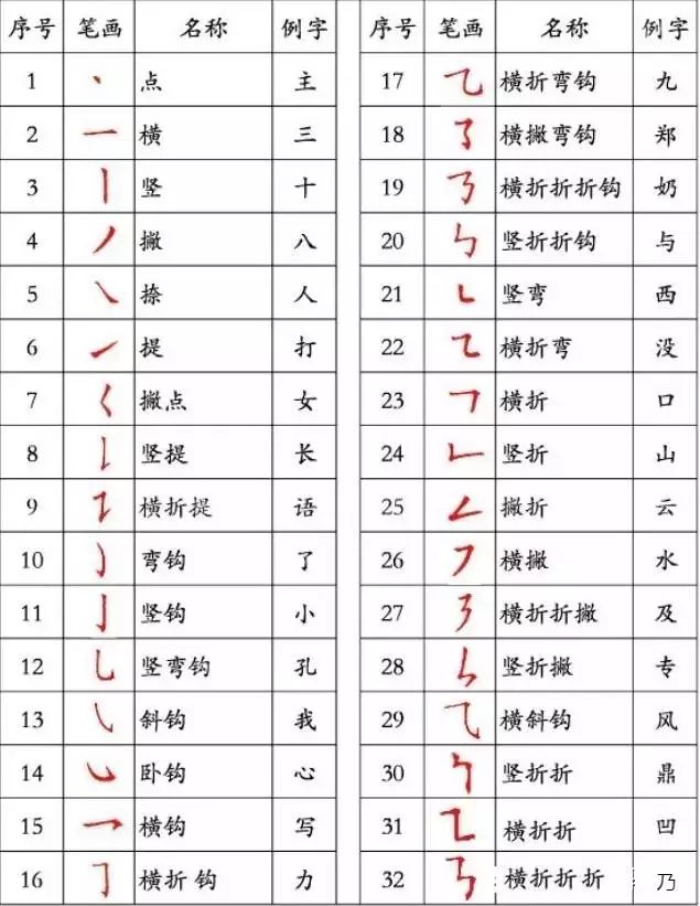 微信截图_20170322114231.png